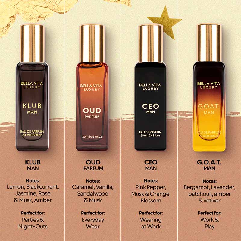 Men Perfume Set