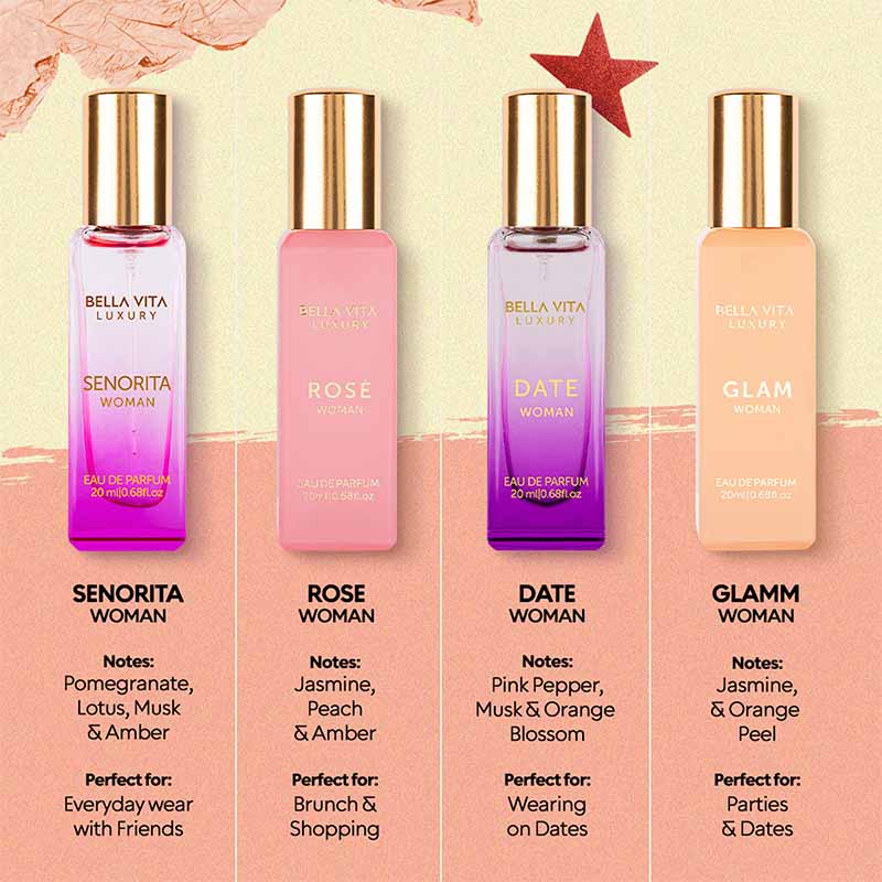 Women Perfume Set