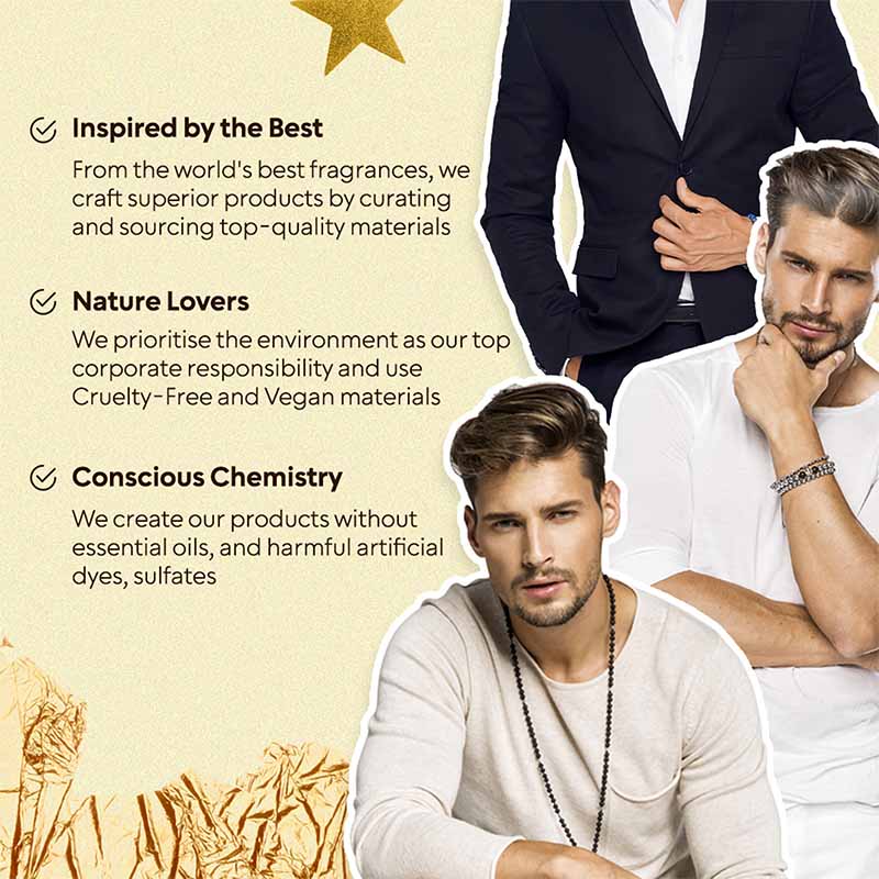 Men Perfume Set