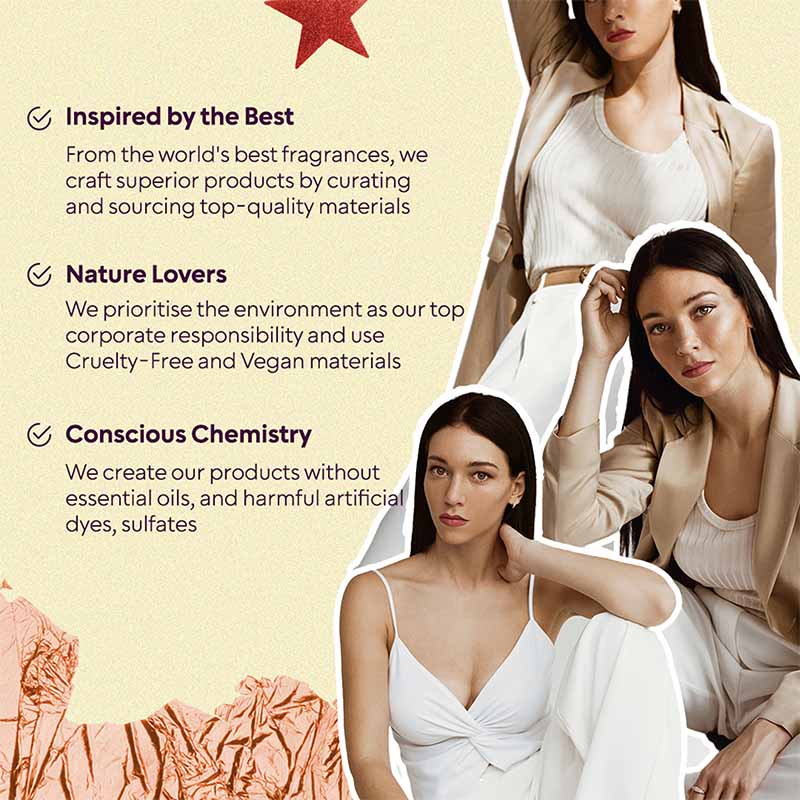 Women Perfume Set
